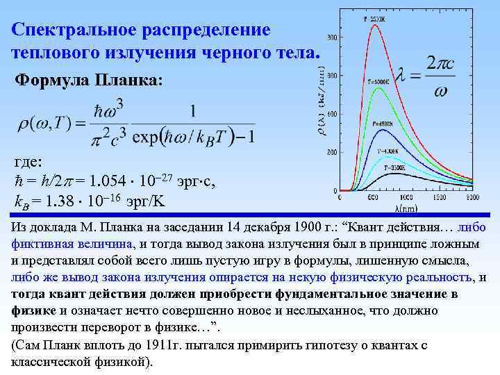 Спектральное распределение теплового излучения черного тела. Формула Планка: где: = h/2 p = 1.