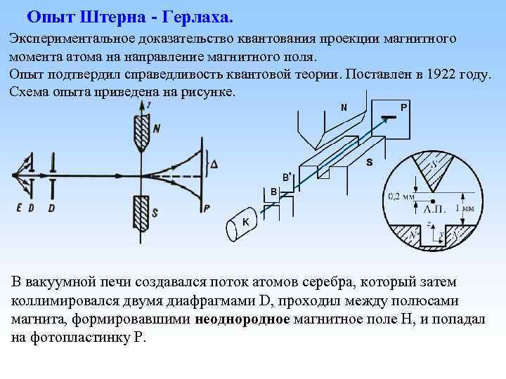 Опыт Штерна - Герлаха. Экспериментальное доказательство квантования проекции магнитного момента атома на направление магнитного