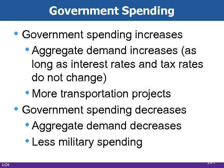 Government Spending • Government spending increases • Aggregate demand increases (as • LO 1