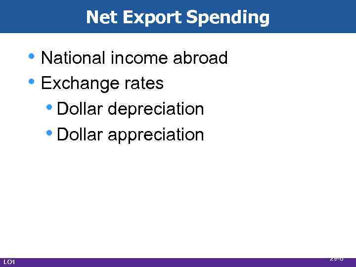 Net Export Spending • National income abroad • Exchange rates • Dollar depreciation •