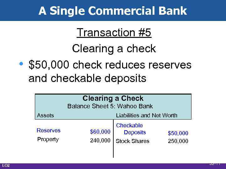 A Single Commercial Bank • Transaction #5 Clearing a check $50, 000 check reduces