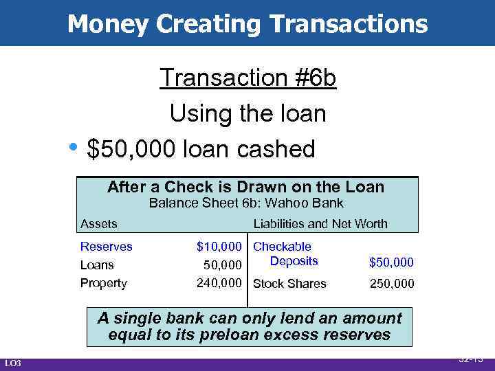 Money Creating Transactions • Transaction #6 b Using the loan $50, 000 loan cashed