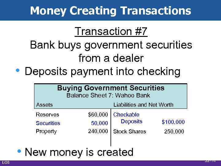 Money Creating Transactions • Transaction #7 Bank buys government securities from a dealer Deposits