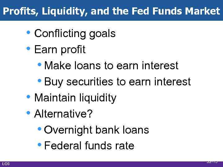 Profits, Liquidity, and the Fed Funds Market • Conflicting goals • Earn profit •