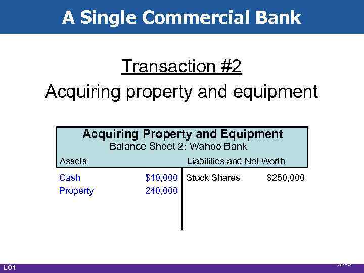 A Single Commercial Bank Transaction #2 Acquiring property and equipment Acquiring Property and Equipment