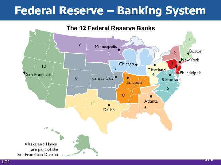 Federal Reserve – Banking System The 12 Federal Reserve Banks LO 3 31 -8