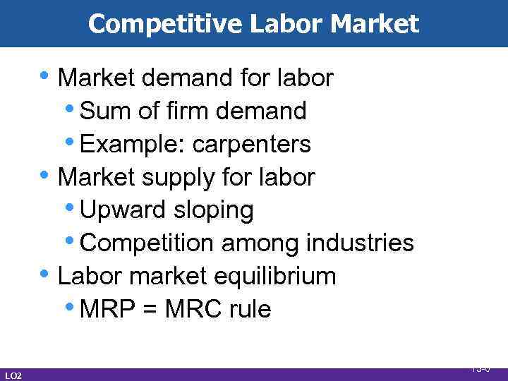 Competitive Labor Market • Market demand for labor • Sum of firm demand •