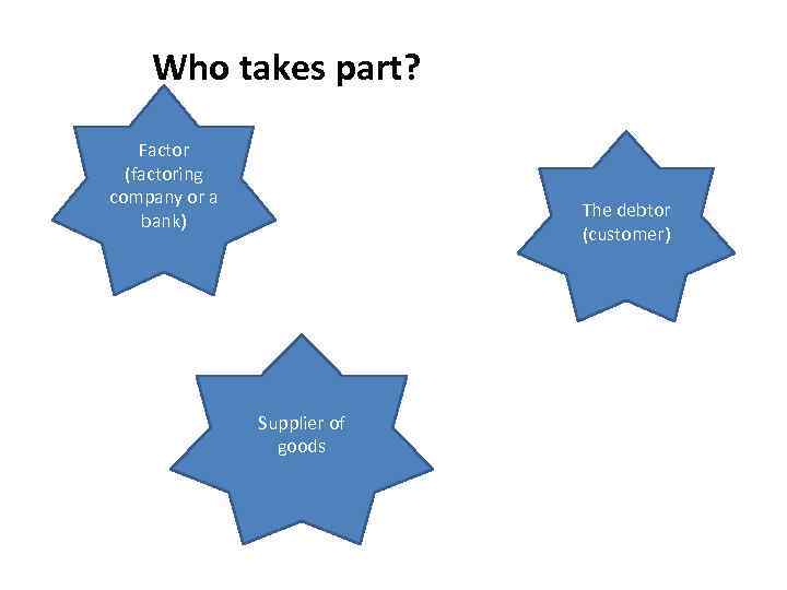 Who takes part? Factor (factoring company or a bank) The debtor (customer) Supplier of
