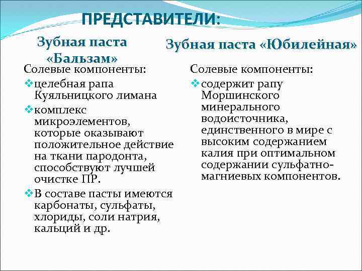 ПРЕДСТАВИТЕЛИ: Зубная паста «Бальзам» Зубная паста «Юбилейная» Солевые компоненты: v целебная рапа Куяльницкого лимана