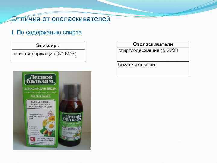 Отличия от ополаскивателей I. По содержанию спирта Эликсиры спиртсодержащие (30 -60%) Ополаскиватели спиртсодержащие (5