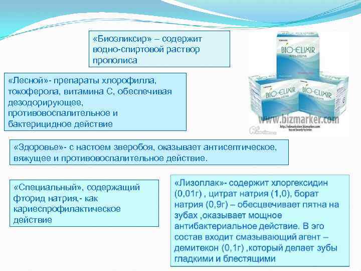  «Биоэликсир» – содержит водно-спиртовой раствор прополиса «Лесной» - препараты хлорофилла, токоферола, витамина С,