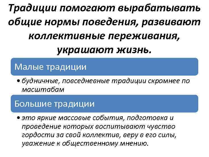 Традиции помогают вырабатывать общие нормы поведения, развивают коллективные переживания, украшают жизнь. Малые традиции •