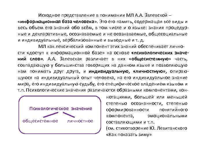 Исходное представление в понимании МЛ А. А. Залевской – «информационная база человека» . Это