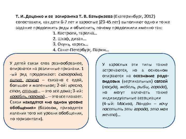 Т. И. Доценко и ее аспирантка Т. В. Батыркаева (Екатеринбург, 2012) сопоставили, как дети