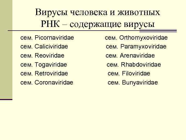 Вирусы человека и животных РНК – содержащие вирусы сем. Picornaviridae сем. Orthomyxoviridae сем. Caliciviridae