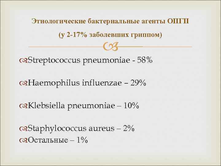 Этиологические бактериальные агенты ОПГП (у 2 -17% заболевших гриппом) Streptococcus pneumoniae - 58% Haemophilus