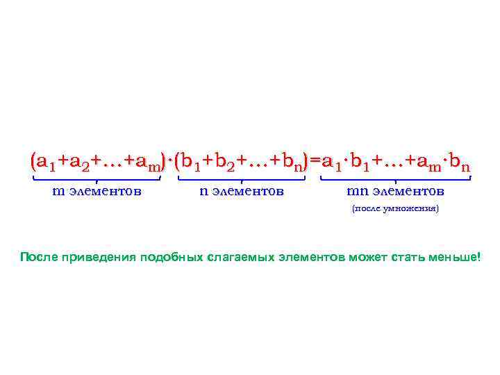 (a 1+a 2+…+am)∙(b 1+b 2+…+bn)=a 1∙b 1+…+am∙bn m элементов n элементов mn элементов (после