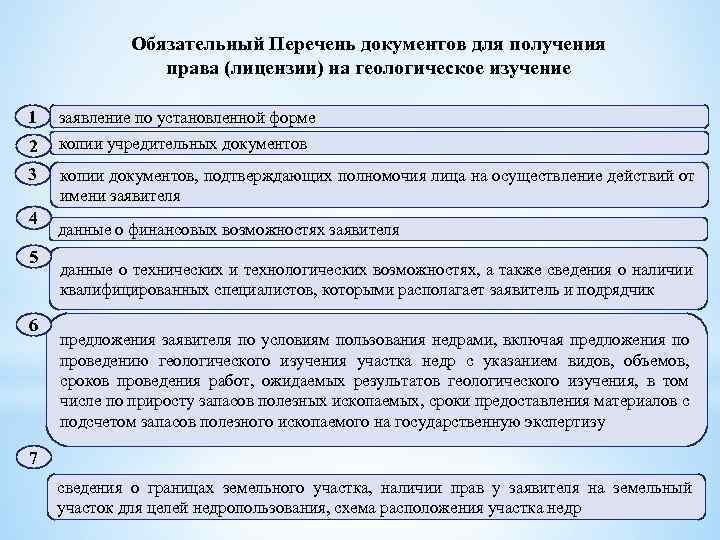 Обязательный Перечень документов для получения права (лицензии) на геологическое изучение 1 заявление по установленной