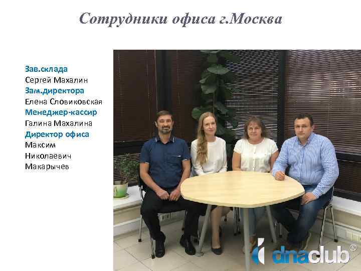Сотрудники офиса г. Москва Зав. склада Сергей Махалин Зам. директора Елена Словиковская Менеджер-кассир Галина