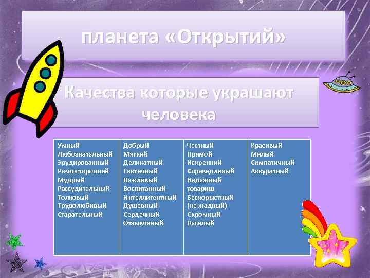 планета «Открытий» Качества которые украшают человека Умный Любознательный Эрудированный Разносторонний Мудрый Рассудительный Толковый Трудолюбивый