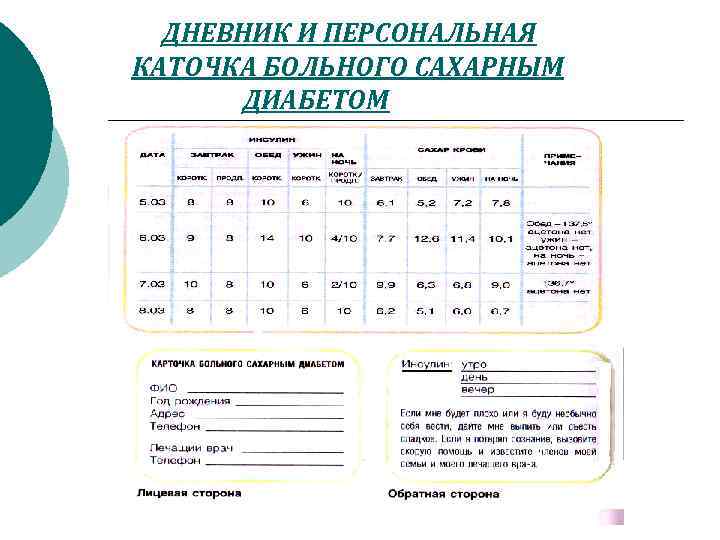 Дневник питания беременной при сахарном диабете образец