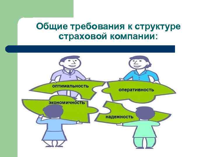 Страховые требования. Требования к страховым организациям. Требования к страховщикам. Требования к страховой организации. Требования предъявляемые к страховым организациям.