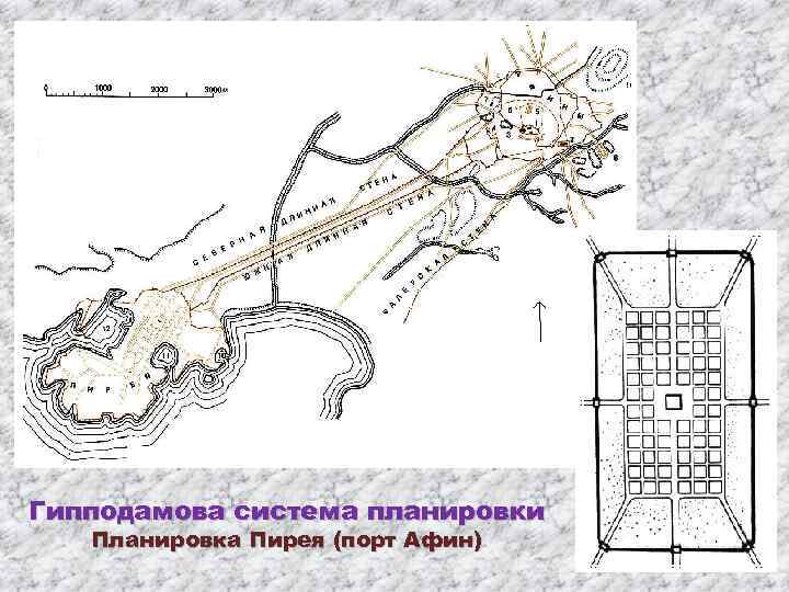 Гипподамова система планировки Планировка Пирея (порт Афин) 