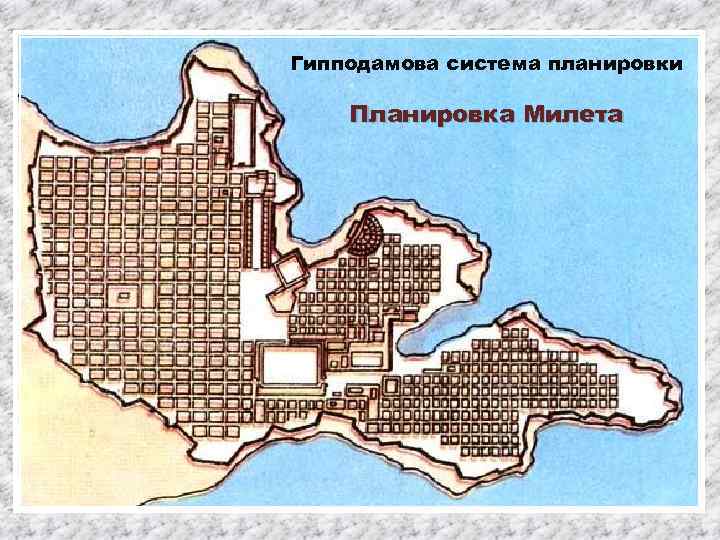 Гипподамова система планировки Планировка Милета 