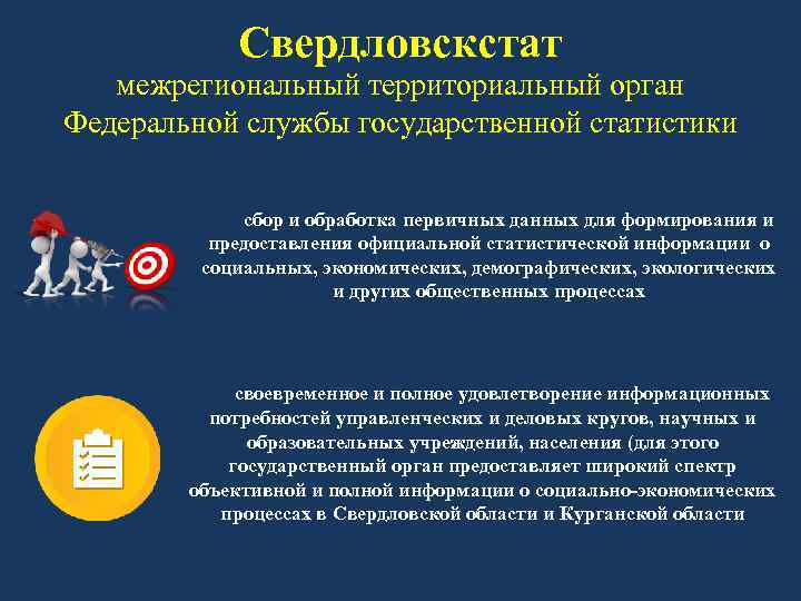 Свердловскстат межрегиональный территориальный орган Федеральной службы государственной статистики сбор и обработка первичных данных для