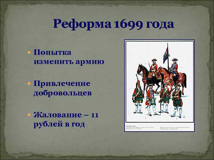  Попытка изменить армию Привлечение добровольцев Жалование – 11 рублей в год 