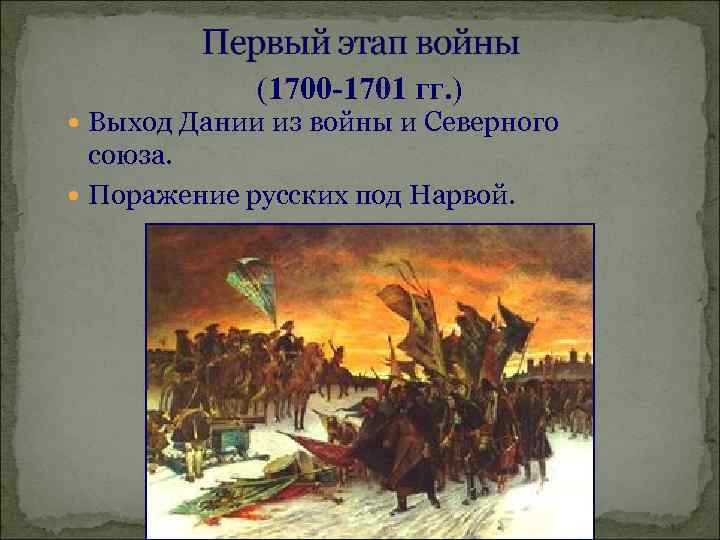 (1700 -1701 гг. ) Выход Дании из войны и Северного союза. Поражение русских под