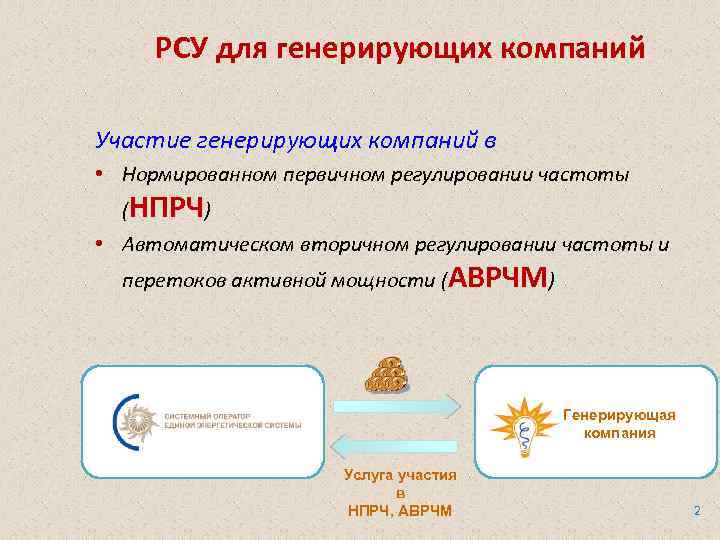 РСУ для генерирующих компаний Участие генерирующих компаний в • Нормированном первичном регулировании частоты (НПРЧ)