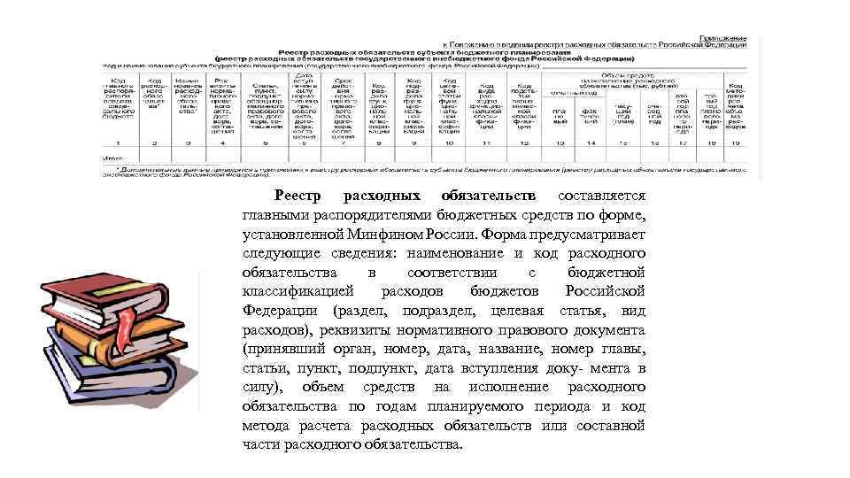 Реестр расходных обязательств на 2021 год образец заполнения