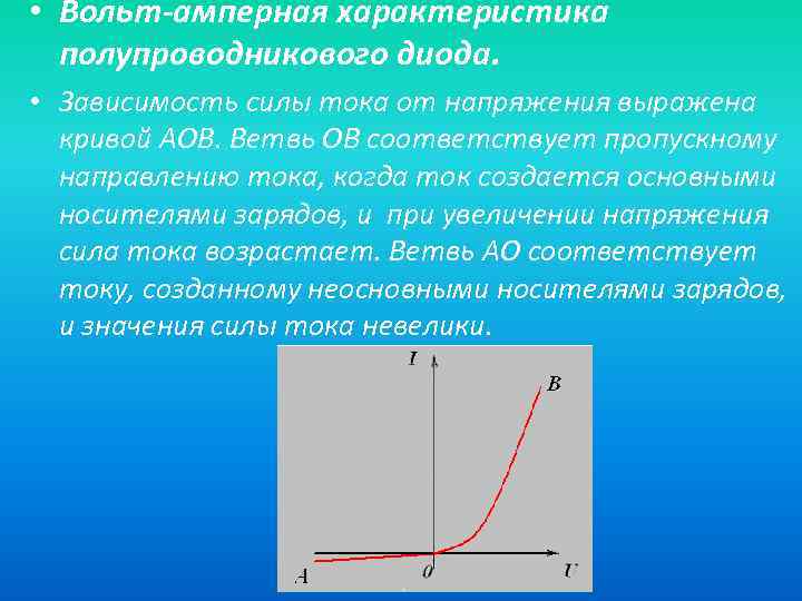  • Вольт-амперная характеристика полупроводникового диода. • Зависимость силы тока от напряжения выражена кривой