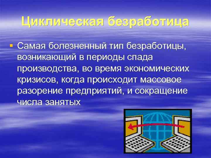 Циклическая безработица § Самая болезненный тип безработицы, возникающий в периоды спада производства, во время