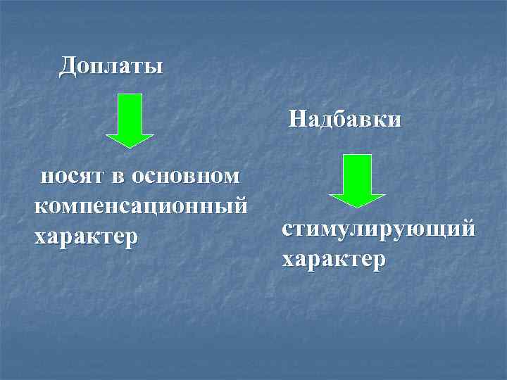 Доплаты Надбавки носят в основном компенсационный стимулирующий характер 