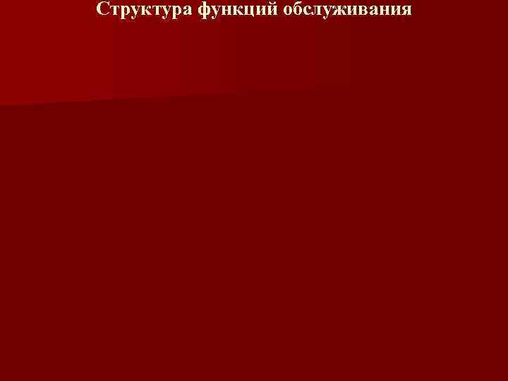 Структура функций обслуживания 