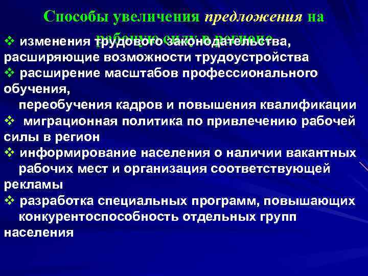 Способы увеличения предложения на рабочую силу в регионе v изменения трудового законодательства, расширяющие возможности