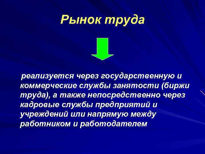 Также непосредственно. Рынок труда реализуется через. На рынке труда реализуются. На рынке труда реализуется возможность:. На рынке труда реализуются рабочие места.