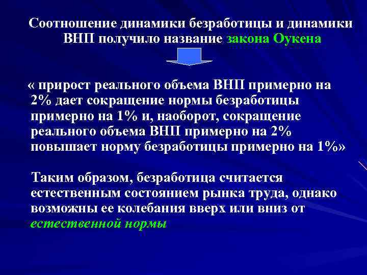 Соотношение динамики безработицы и динамики ВНП получило название закона Оукена « прирост реального объема