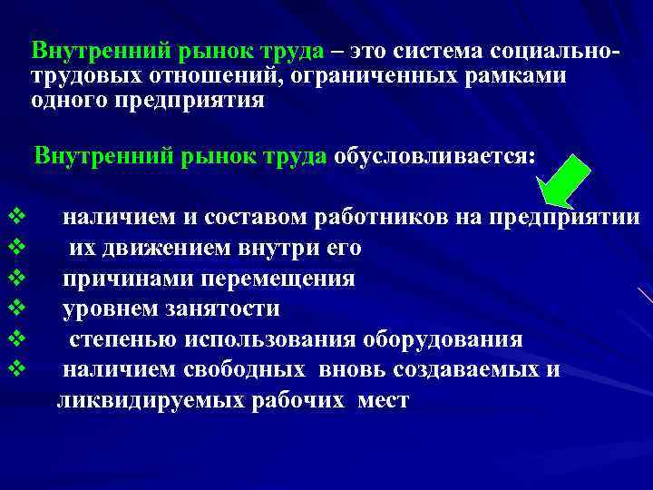 Внутренний рынок фирмы. Внутрифирменный рынок труда. Внутренний рынок. Особенности внутреннего рынка труда. Внешний рынок труда.