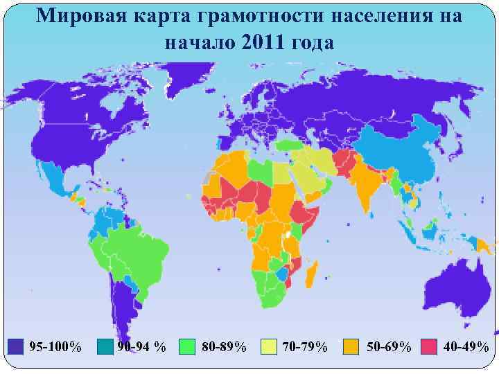 Мировая карта грамотности населения на начало 2011 года 95 -100% 90 -94 % 80