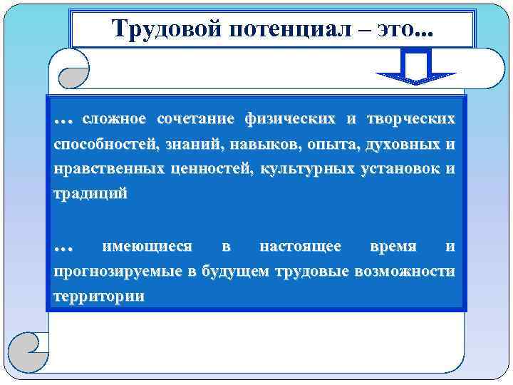 Трудовой потенциал – это… … сложное сочетание физических и творческих способностей, знаний, навыков, опыта,