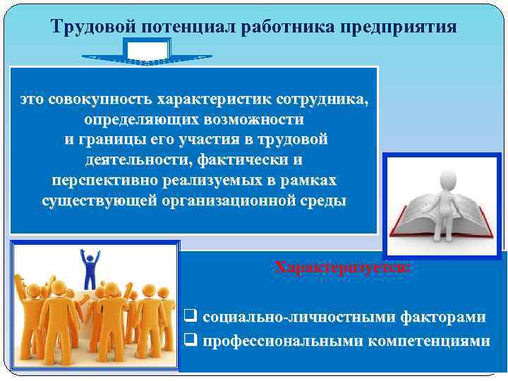 Трудовой потенциал работника предприятия это совокупность характеристик сотрудника, определяющих возможности и границы его участия