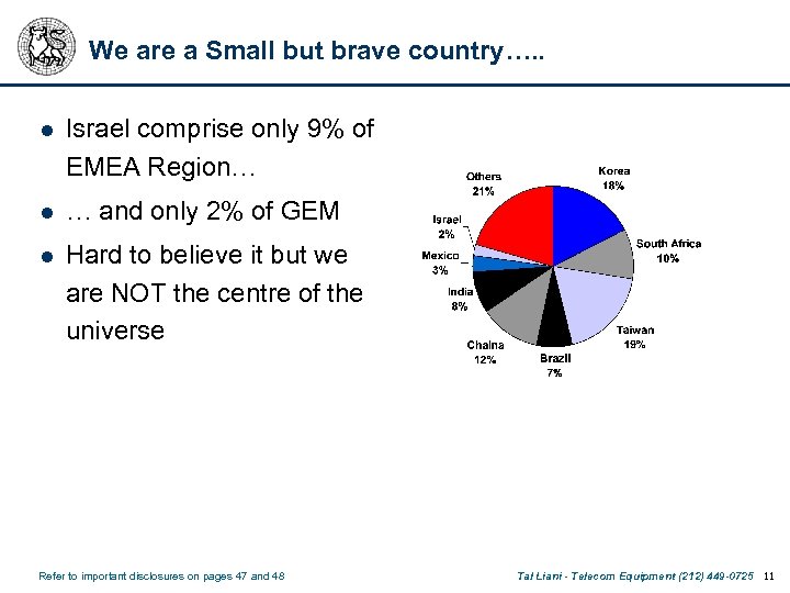 We are a Small but brave country…. . l Israel comprise only 9% of