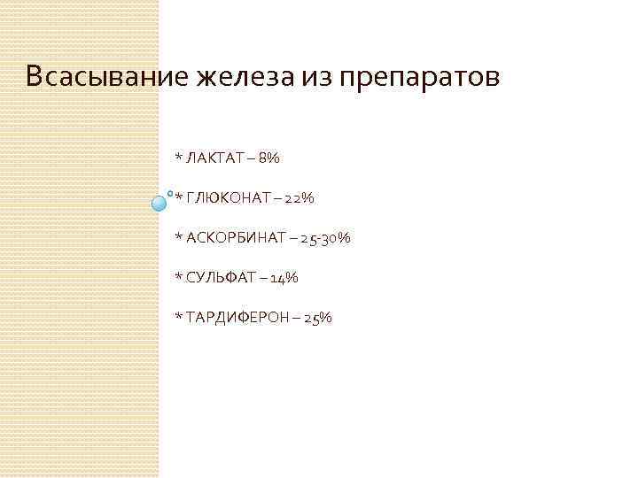 Всасывание железа из препаратов * ЛАКТАТ – 8% * ГЛЮКОНАТ – 22% * АСКОРБИНАТ