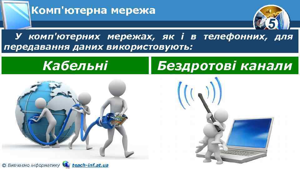 Комп'ютерна мережа 5 У комп'ютерних мережах, як і в телефонних, для передавання даних використовують: