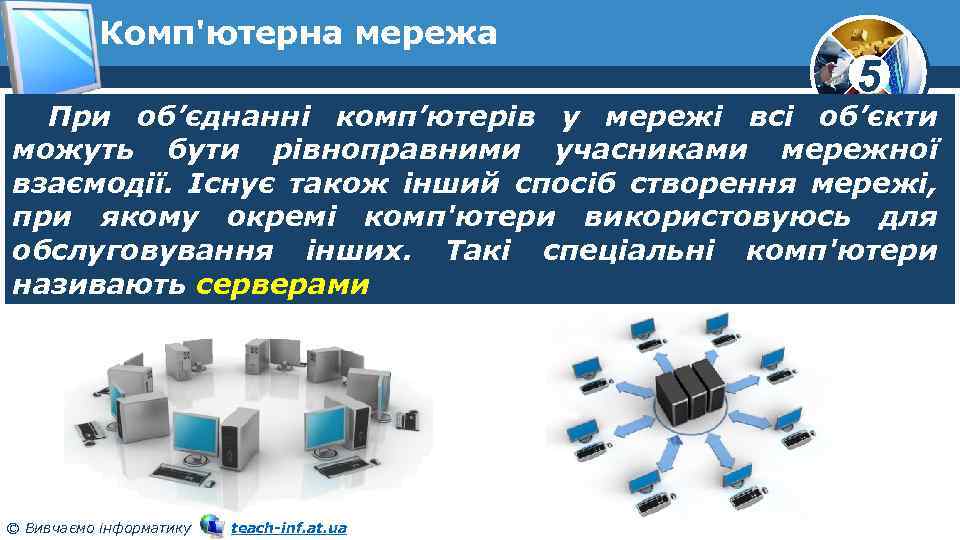 Комп'ютерна мережа 5 При об’єднанні комп’ютерів у мережі всі об’єкти можуть бути рівноправними учасниками