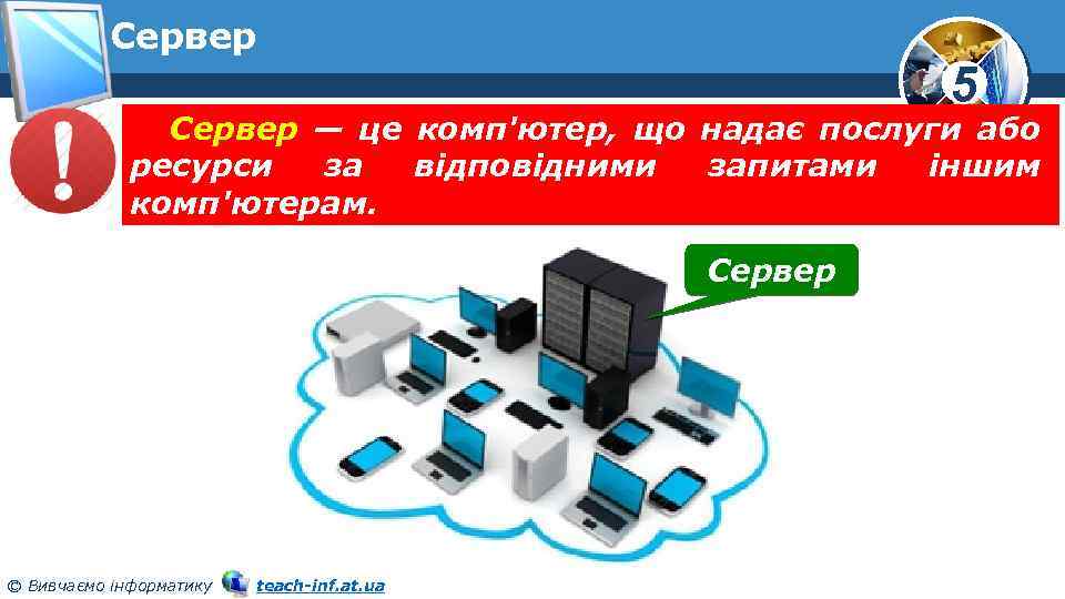Сервер 5 Сервер — це комп'ютер, що надає послуги або ресурси за відповідними запитами
