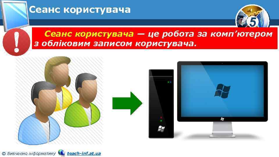 Сеанс користувача 5 Сеанс користувача — це робота за комп’ютером з обліковим записом користувача.
